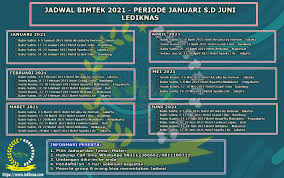 Jadwal Bimtek Nasional Tahun 2021 Informasi Bimtek Nasional Pasalnya, mulai 8 februari 2021 nanti, pengguna whatsapp tidak ada pilihan untuk membagikan sebagian informasinya untuk diolah facebook maupun perusahaan lain dalam satu induk. jadwal bimtek nasional tahun 2021