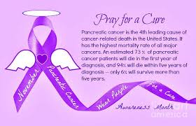 Fda granted orphan drug designation for apx005m—a cd40 immunomodulator—for the treatment of pancreatic cancer as well as esophageal and gastroesophageal junction cancer. Pancreatic Cancer Awareness Art Print By Jean Wright