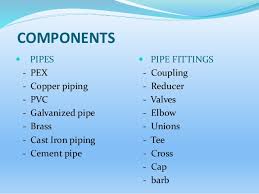 Here we discuss some tools which will help to do small plumbing work. Plumbing