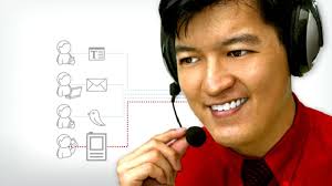 Avaya Call Center Solutions