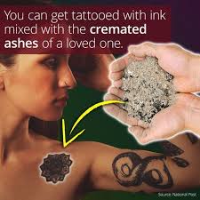 If u know ash and water tattoo method.i wanna ask you sould i use the ash of wood or paper? Home Memorial Tattoos Memorial Tattoos Mom Tattoo Memes