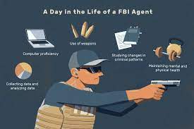 Fbi Agent Job Description: Salary, Skills, & More