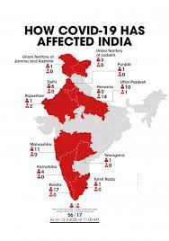 War vs #covid19 is on.! Coronavirus Update First Death In India