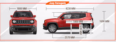 Awesome Jeep Renegade Dimensions Jeep Renegade Jeep Jeep Photos