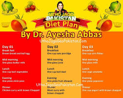 77 Abundant Diabetes Diet Chart Pakistan In Urdu