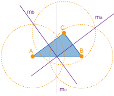 We did not find results for: Mittelsenkrechte Und Umkreis Eines Dreiecks Mathematik Wissen