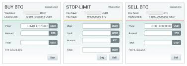 How to trade altcoins on binance. Buying Selling Trading Cryptocurrency In The Philippines Hacker Noon