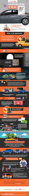 Tinted car windows look cool and protect you and your vehicle. Car Window Tinting In The Uk Laws For Window Films Infographic Global Tint Uk