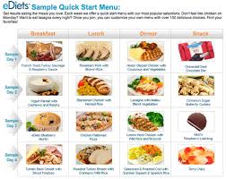 Type 2 Diabetes Diet Plan Diabetes Diet Plan Diabetic Diet Menu Free Diet Plans