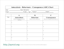 Abc Behaviour Tracking Chart Bedowntowndaytona Com