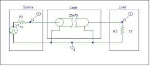 Image result for composite Mixer 50 ohm load