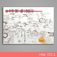 Au Travers De Cette Planche De Recherche Johanna Nous Montre La Richesse Et La Diversite De Ses Idees Dessin De Projet Croquis De Mains Realisation De Croquis