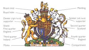 Scottish unicorn coat of arms. Royal Coat Of Arms Britroyals