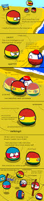 Peru, brazil, chile, argentina, paraguay. Landlocked At Beach Polandball