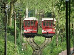 Funicular Monte Igueldo San Sebastian Espana San Sebastian Viajes Lugares