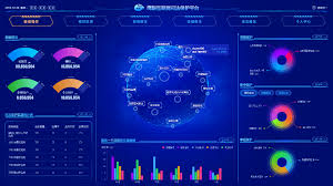 大屏数据可视化 安络安全 邓尔妮 68design desktop desktop screenshot