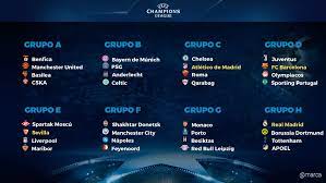 We did not find results for: Champions League 2017 18 Asi Queda El Sorteo De La Champions Para Real Madrid Barca Atletico Y Sevilla Marca Com