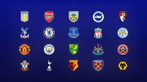 Complete table of premier league standings for the 2020/2021 season, plus access to tables from past seasons and other football leagues. Premier League Clubs Best And Worst Possible Final Positions In Table Football News Sky Sports