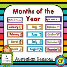 This Download Contains Flashcards For The Months Of The Year Fantastic For Classroom Displays Or Word Walls Months In A Year Display Cards Classroom Displays