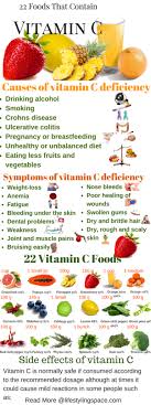 Bluehost Com Nutrition Nutrition Tips Health Food