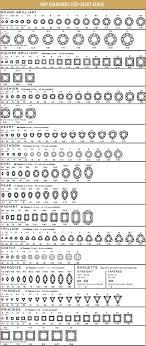 Diamond Size Chart Rrp Diamonds