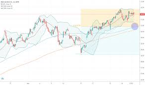 As a result, rwe will take a 16.7% stake in e.on. Rwe Stock Price And Chart Xetr Rwe Tradingview