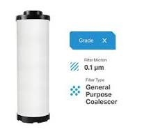 Industrial Air System Filter MF15/30 Ultrafilter Replacement Filter Element  - OEM Equivalent For Compressed Air Systems MF15/30 Replacement