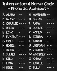 Simply type or paste any words you want to convert into the form below, and hit the. International Morse Code Sign Phonetic Alphabet Morse Code Etsy Phonetic Alphabet Morse Code Alphabet Code