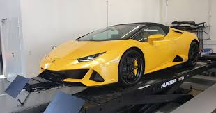 The huracán evo spyder lets one experience the thrill of extreme driving. Lamborghini Huracan Evo Spyder Full Front Xpel Lp Foil De