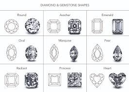 Diamonds Jinbi Design