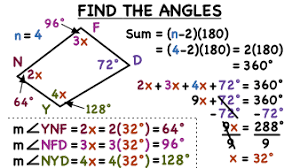 Some common polygon total angle measures are as follows: How Do You Find Missing Angles In A Quadrilateral With Variables Virtual Nerd