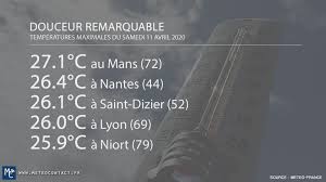 Brume ou brouillard peu dense. Evenements Climatiques Annee 2020 Meteo Contact