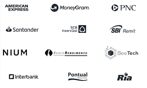 As of now the indian government has not banned any of the crypto currencies but it has warned the people trading in them. List Of Leading Partners Of Ripple And How They Use Xrp Itsblockchain