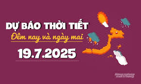 Báo Nông nghiệp và Môi trường - News update