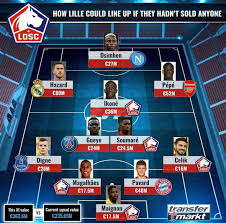 A week after a fine display against fc lorient, olympique lyonnais will travel to the stade des costières for the 37th matchday of ligue 1 to face nîmes, currently second bottom in ligue 1 uber. From Hazard To Osimhen Lille Are Europe S Production Line Of Talent Marca In English