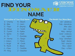 Dinosaur inspired dog name considerations. Find Your Dino Name Dinosaur Themed Birthday Party Dinosaur Birthday Party Usborne Books Party