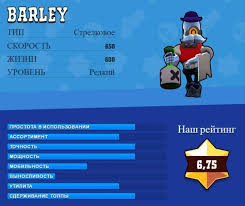 Brawl stars daily tier list of best brawlers for active and upcoming events based on win rates from battles played today. Ellos Son Los 15 Personajes De Brawl Stars Supercell Noticias Esports