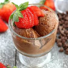 Pin By Chaitra Shivni On Healthy Healthy Chocolate Ice Cream Chocolate Ice Cream Recipe Chocolate Ice Cream