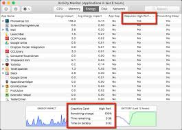 How to close an unresponsive app or process. How To Identify High Performance Gpu Apps On The Macbook Pro Tidbits