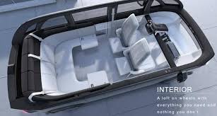 Tradestation ranked one of america's top 5 online brokers overall. Canoo Buying The Story Or The Company Investing Whisperer