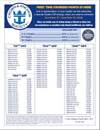 Royal Caribbean Points Chart Www Bedowntowndaytona Com