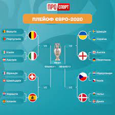 У суботу, 3 липня, збірна україни провела матч 1/8 на чемпіонаті європи з футболу проти команди англії. Gkkryssth3jr M