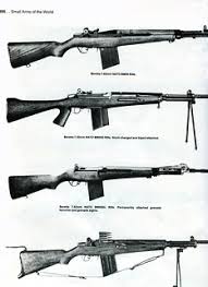 This is rare beretta bm 62 that uses bm 59 parts. Illustrations Only Page 2 Of Two Saw Bm 59 Variants 002 Flickr