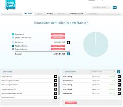 Nous avons voulu construire la meilleure des banques en ligne, celle qui répond à vos besoins. Hello Bank Girokonto Alles Uber Das Start Depot Oder Aktiv Konto