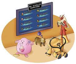 Smogon is a pokémon website and community specializing in the art of competitive battling. An Introduction To Smogon S Tier System Smogon University