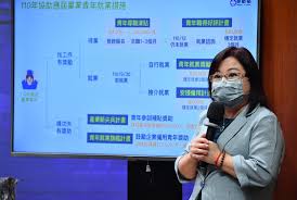 Jul 01, 2021 · 記者吳瀛洲∕新北報導 為協助應屆畢業青年順利接軌職場，新北市府勞工局續推「應屆畢業青年初次尋職就業服務二點0」，設籍新北市十八歲至廿九歲的應屆畢業生，提供個人化就業輔導服務，最高補助一萬五千元尋職津貼，七月一日起歡迎新北青年朋友提出申請。 勞工局長陳瑞嘉表示，新北市. Ibc8e Pvgd3o5m