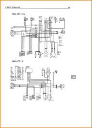 But when i unclipped my wire harness to the stock cdi which is a 4 + 2 pin, i noticed there is a wire missing on my harness coming from the since i woke the thing apart or something, any thoughts on a fix ? Fb5a Taotao 50cc Scooter Wiring Diagram Ebook Databases