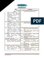 Linambaran sesanti sepi ing pamtih rame ing gawe, holobis kuntul baris. Kirtya Basa Pdf
