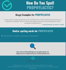Correct Spelling For Prophylactic Infographic Spellchecker Net
