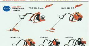 Rumput termasuk keluarga gramineae dan termasuk tumbuhan yang mampu tumbuh liar hampir di seluruh areal terbuka atau terlindung, baik di daerah. Potong Rumput In English